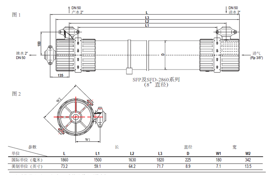 產品（pǐn）結構